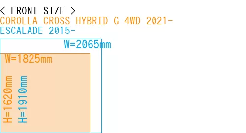 #COROLLA CROSS HYBRID G 4WD 2021- + ESCALADE 2015-